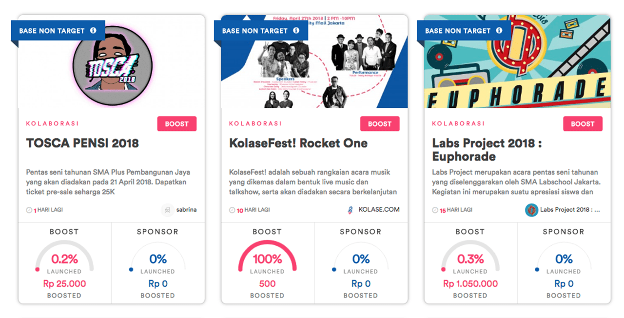  situs crowdfunding musik